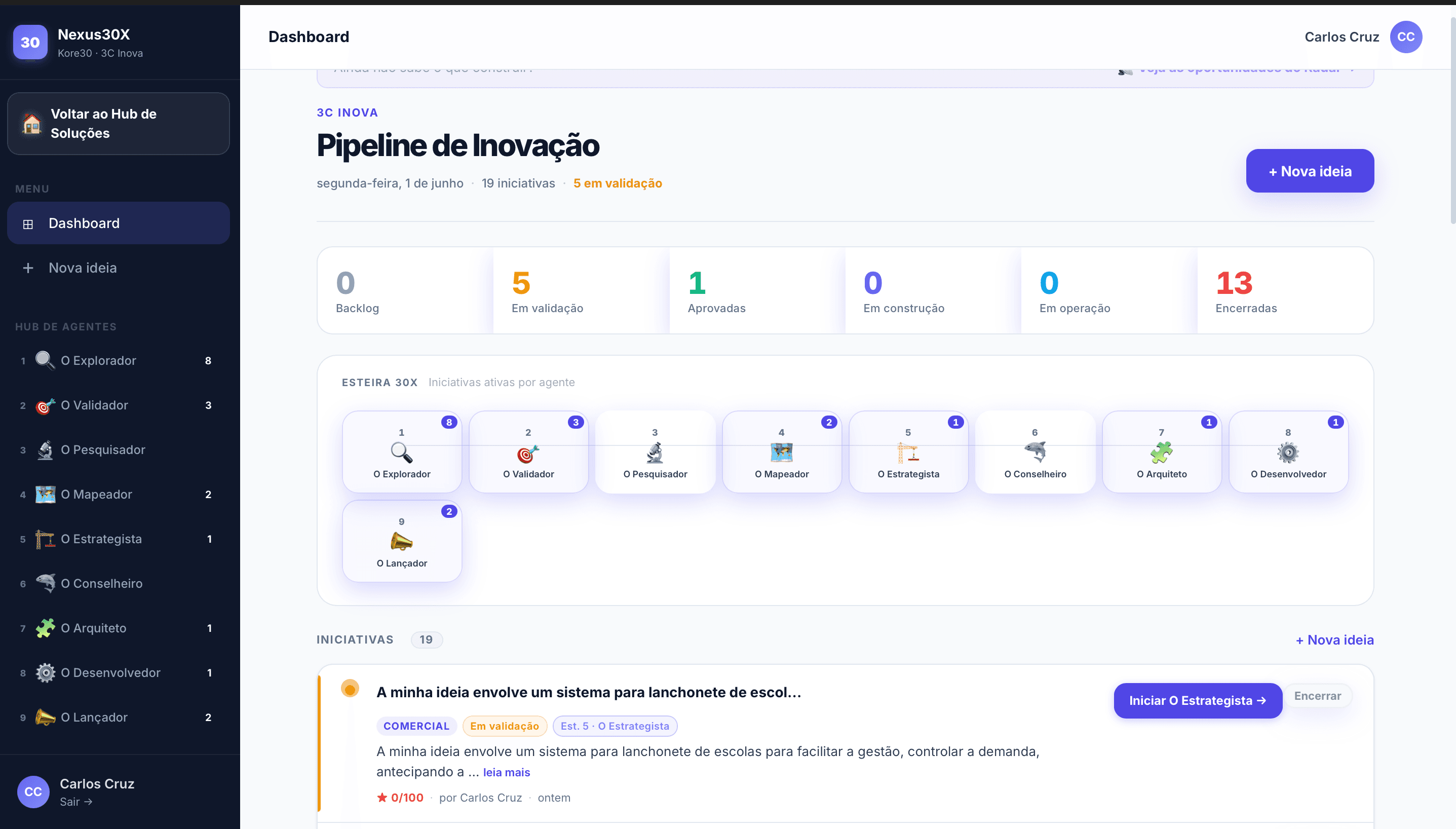 Nexus30X — Pipeline de Inovação com 9 agentes especializados